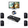 4 Port USB KVM Switch - Image 5