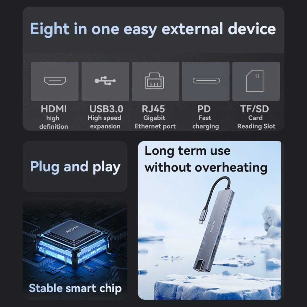 YESIDO HB27 8-in-1 USB Hub Docking Station Type-C to 2xUSB3.0 + USB-C3.0 Data + PD 100W + RJ45 + SD / TF + 4K HD Adapter - Image 6
