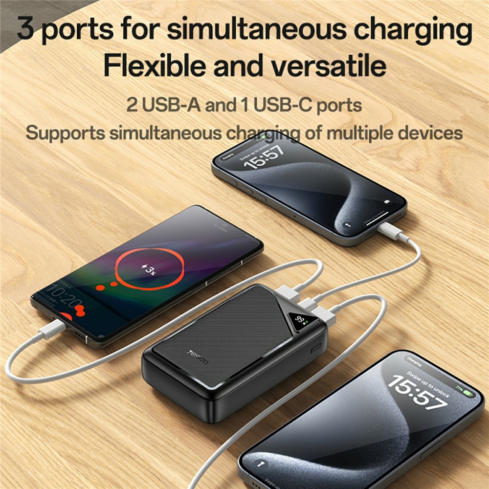 YESIDO YP81 20000mAh Power Bank Digital Display 2.4A Fast Charging Portable Charger with 2 USB + 1 Type C Ports - Image 3